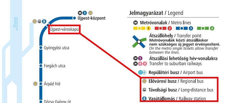 從布達佩斯前往維謝格拉德Visegrad捷運圖