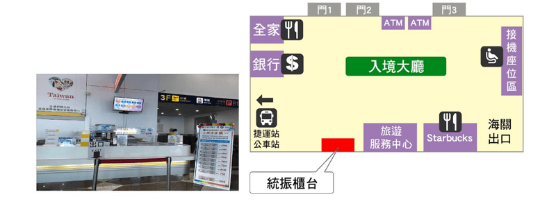 Global WiFi機場據點：高雄小港機場：1樓入境大廳 (統振櫃台)